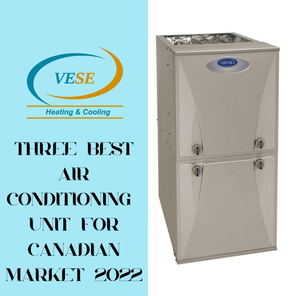 Three Best Air Conditioning Unit for Canadian Market 2022