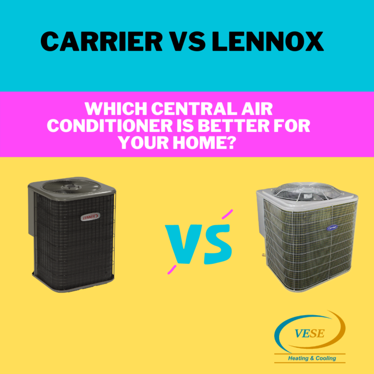 Which Central Air Conditioner Is Better Lennox VS Carrier? - Edmonton ...