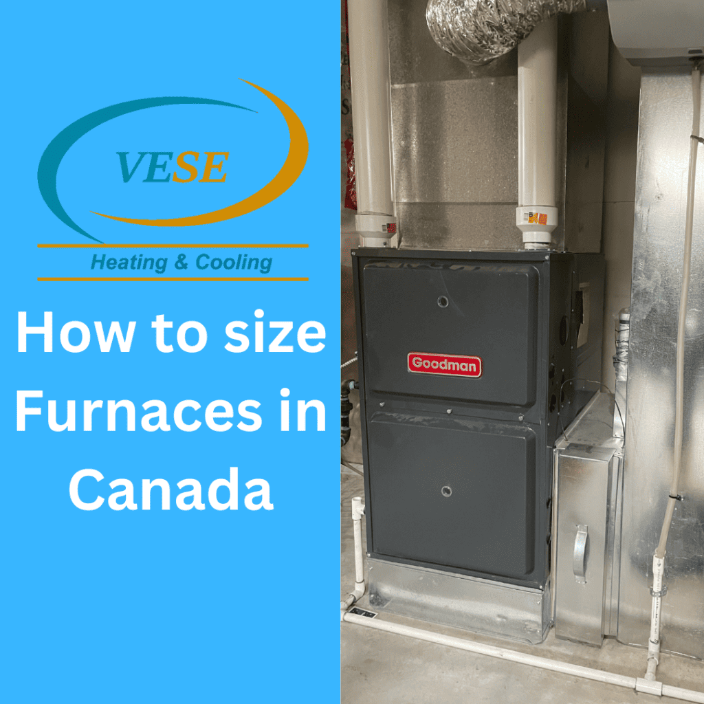 How to size furnace in Canada