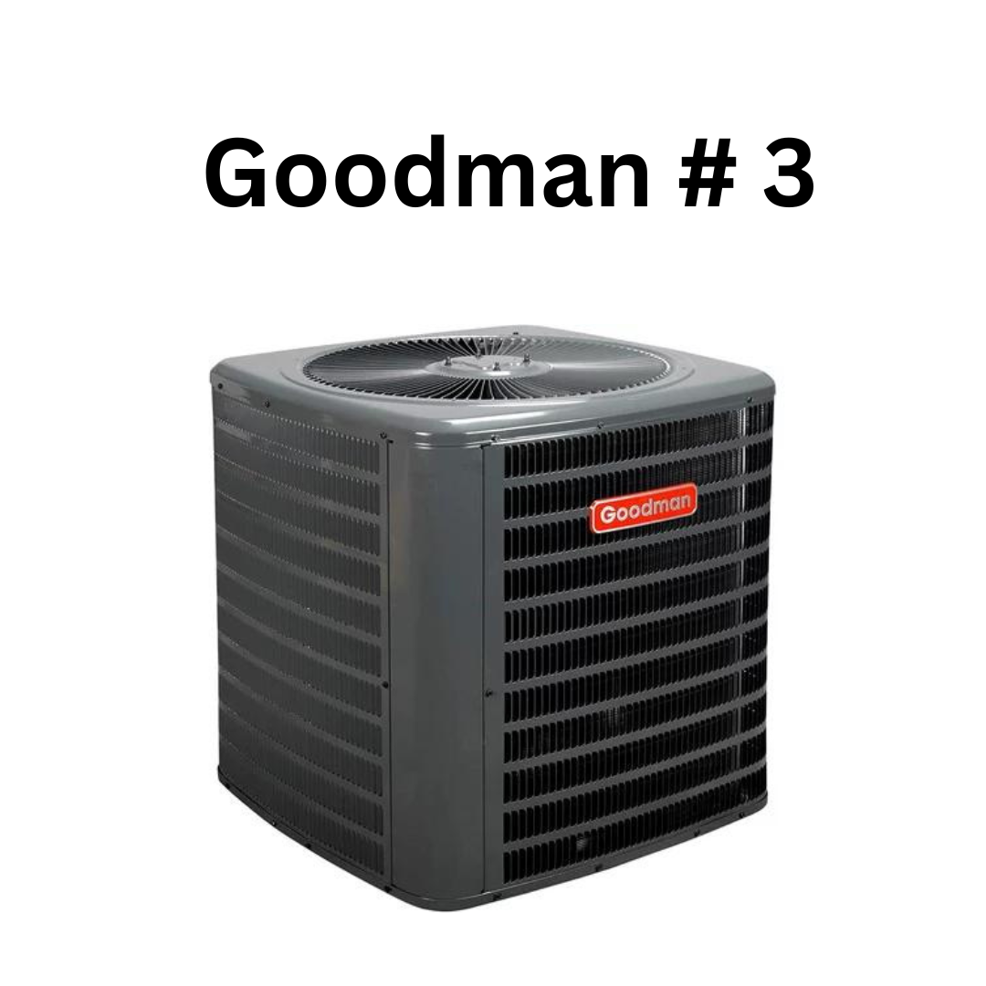 best air conditioner on the market in 2023