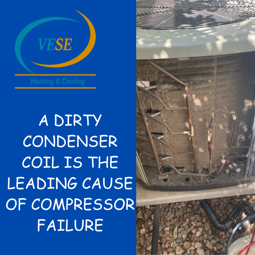 Main Reasons Why Air Conditioner Compressors Fail