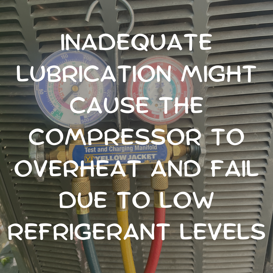 Inadequate lubrication might cause the compressor to overheat and fail due to low refrigerant levels.