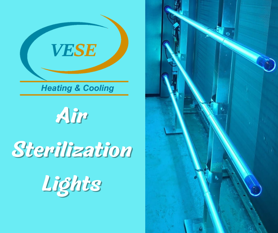 Air Sterilization Lights