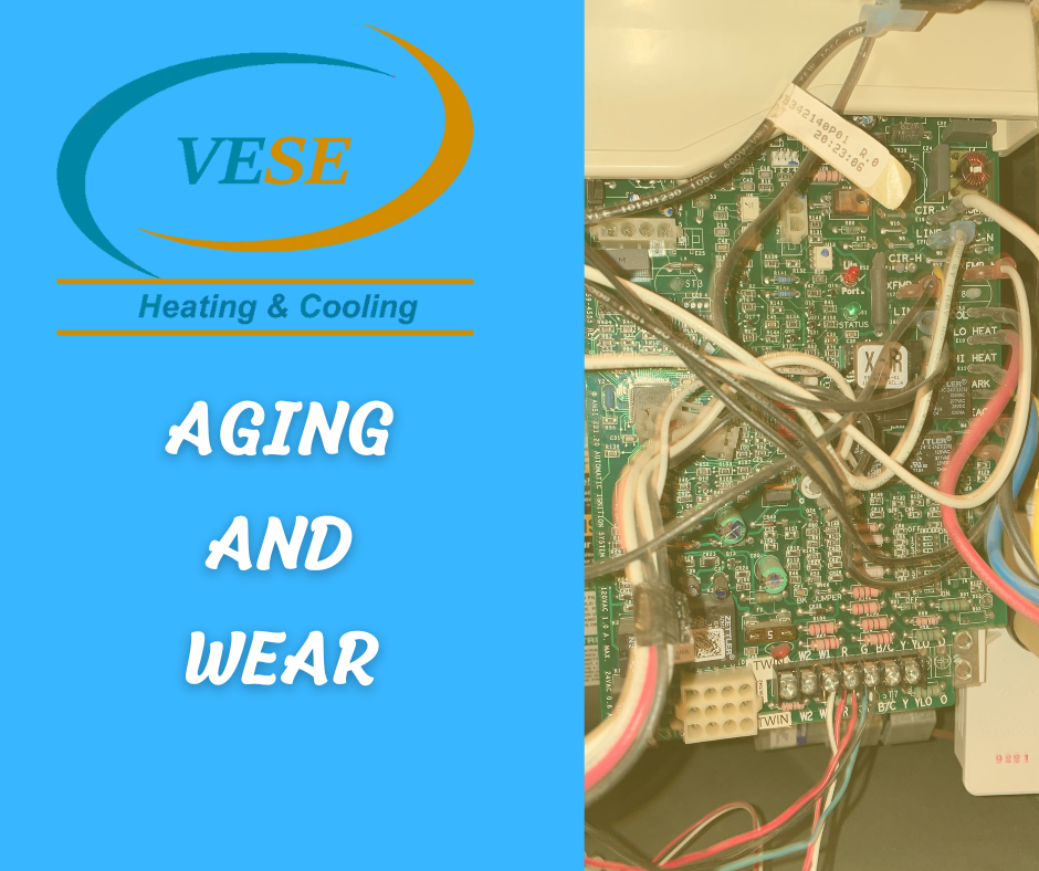 Aging and Wear