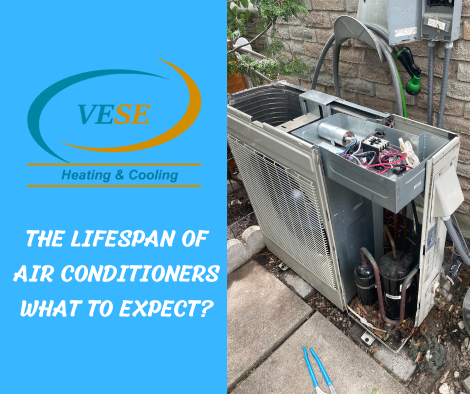THE LIFESPAN OF AIR CONDITIONERS: WHAT TO EXPECT?