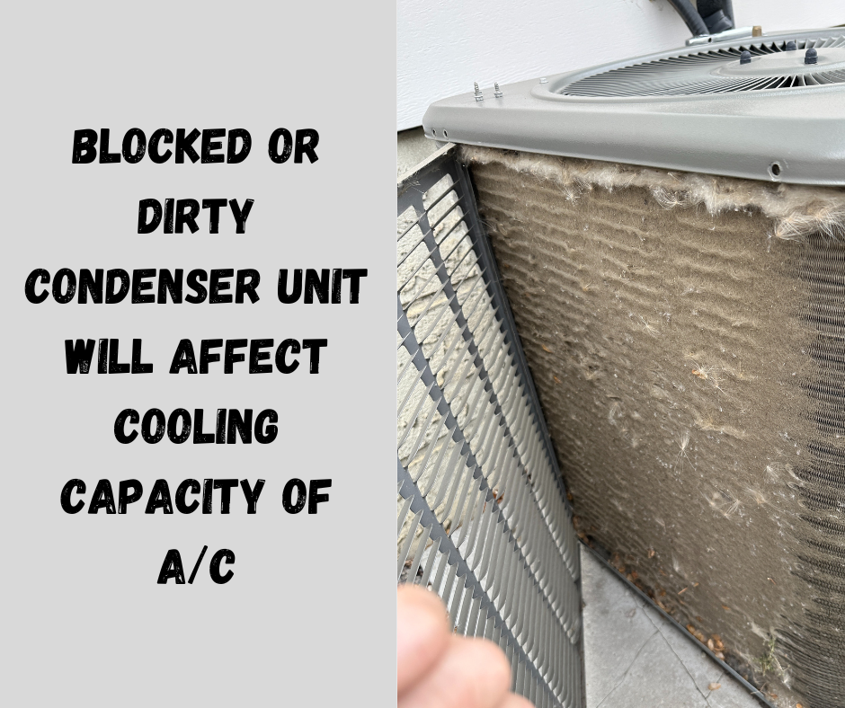 Blocked or Dirty Condenser Unit Will Affect Cooling  Capacity Of A/C