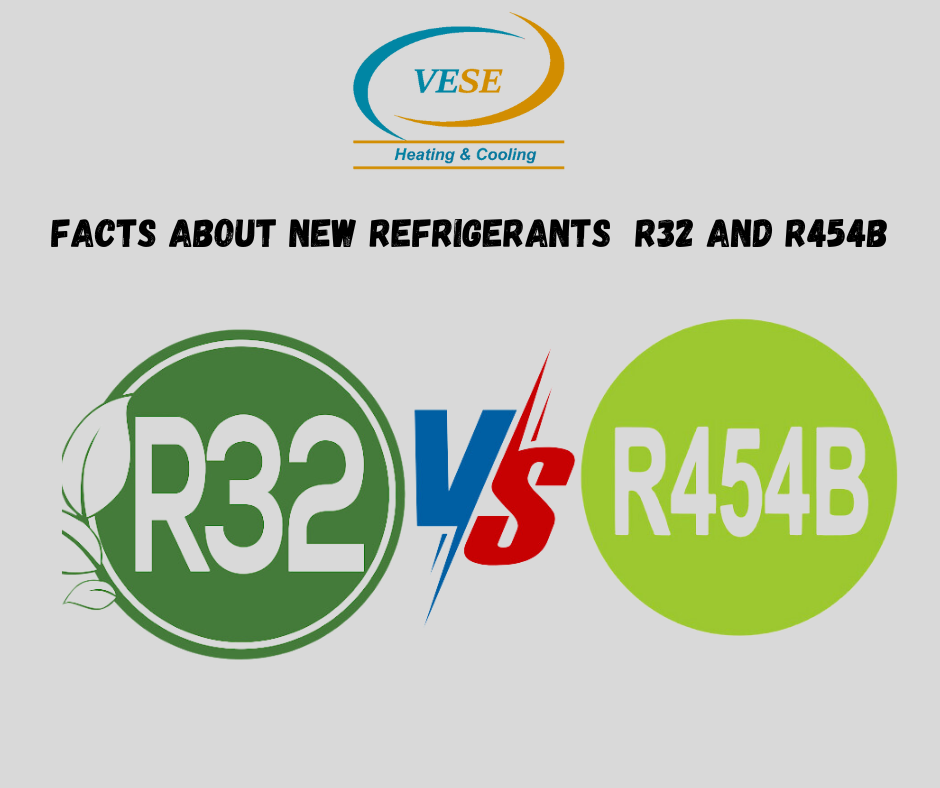 Facts About New Refrigerants on the Market: R32 and R454B